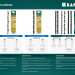 KRAFTOOL 130 мм, полотна для лобзика (15348-H20)