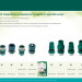 RACO Comfort-Plus 3/4″, с защитой от перегиба шланга, из ABS-пластика с TPR, Быстросъёмный соединитель (4248-55246B)