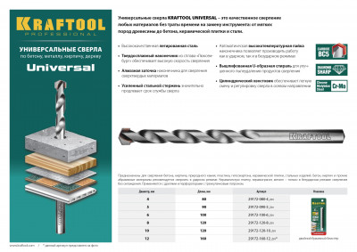KRAFTOOL UNIVERSAL 12 х 160 мм, Сверло универсальное, PROFESSIONAL (29172-160-12)