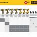 STEHER V1, 18 В, 3.5 А, зарядное устройство для Li-Ion АКБ (CV1-20)