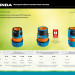 GRINDA TL-34, 3/4″, запирающим механизмом, пластиковый с TPR, для шланга, быстросъемный соединитель, PROLine (8-426428)