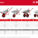 ЗУБР Т-22, 110 л, 200 кг, двухколесная, пневматические колеса, строительная тачка (39950)