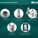 KRAFTOOL 1/4″M - рапид штуцер, переходник (06592-1/4)