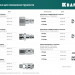 KRAFTOOL 1/4″M - рапид штуцер, переходник (06592-1/4)